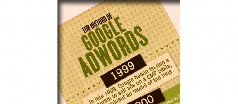 Como Funciona o Histórico de Alterações do Google Ads