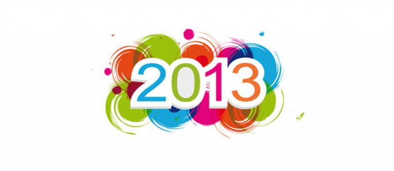 Retrospectiva Google Ads - 2013