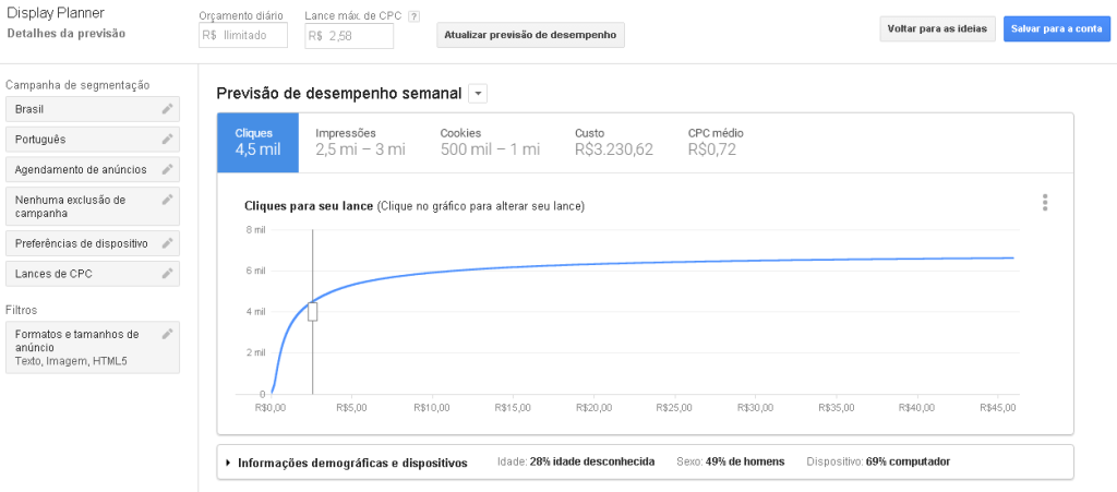 planejador do google ads