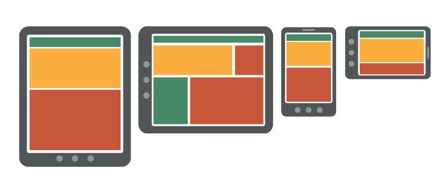 Otimize Remarketing Usando Vários Tamanhos de Links Patrocinados