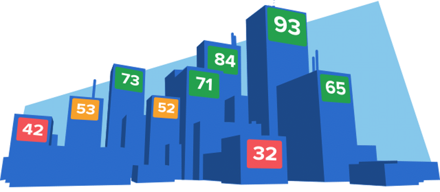 Benchmark Tool Para Comparar Desempenho de Links Patrocinados