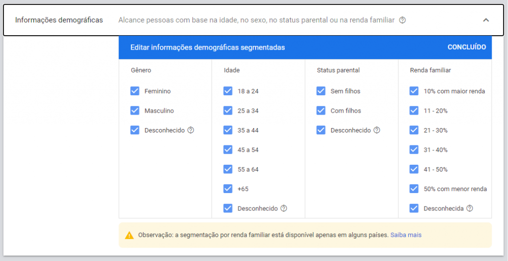 informações demográficas rede de display