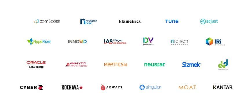 Google Measurement Partners