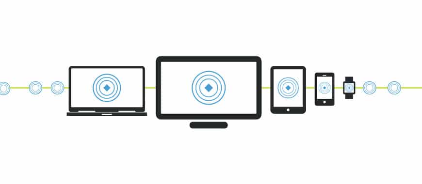 relatório dispositivos diferentes