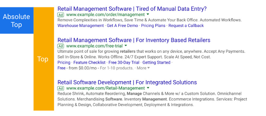 Google Ads Introduz Quatro Novas Métricas Sobre Posições dos Anúncios