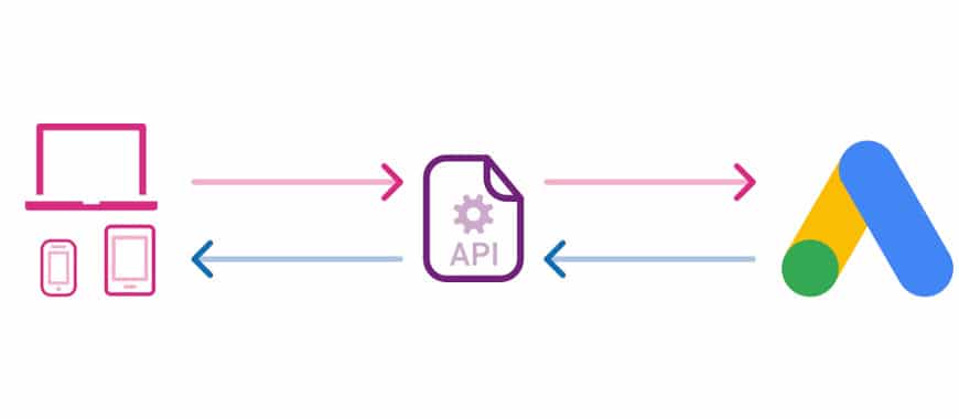 Primeira versão da API do Google Ads