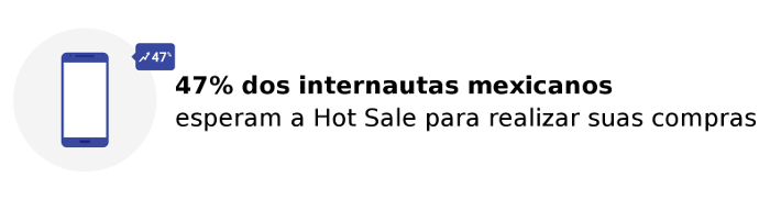 Hot Sale - México