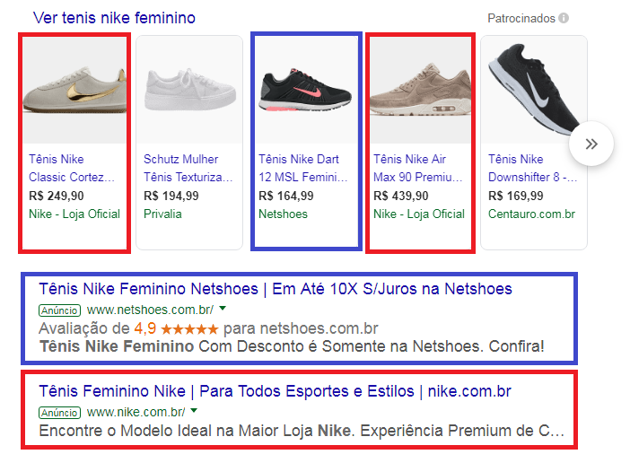 Anúncios de texto versus Anúncios no Google Shopping