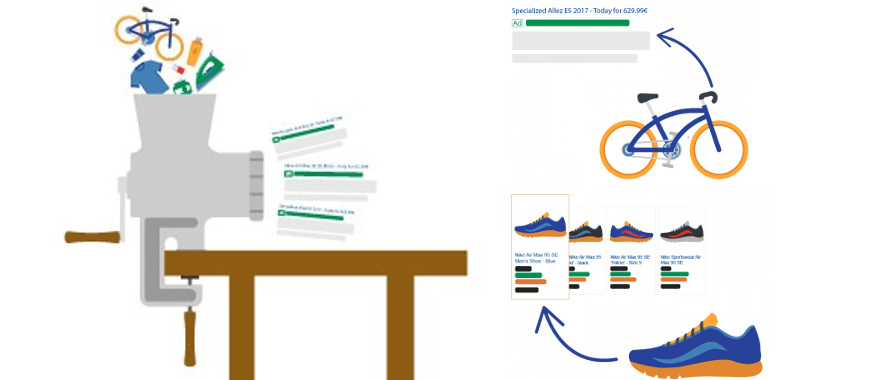 Links Patrocinados de Texto Para E-commerce – Ainda Valem a Pena?