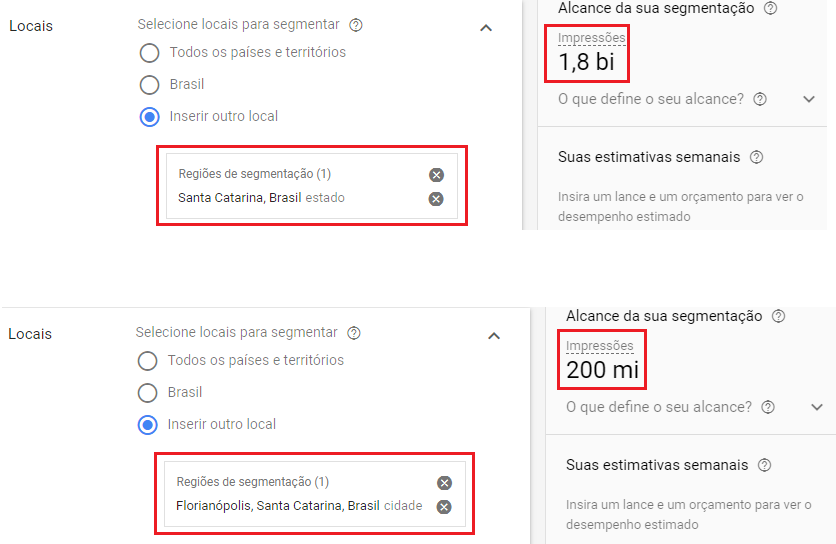 Comparação de exibição de anúncios em Florianópolis e Santa Catarina