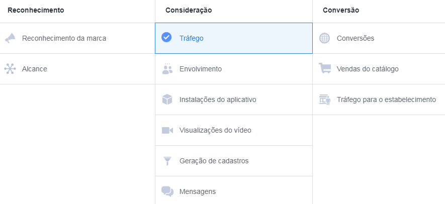 objetivo anunciar no facebook