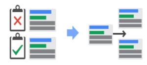 É lançado um recurso que permite contestar decisões de política de publicidade diretamente no Google Ads.