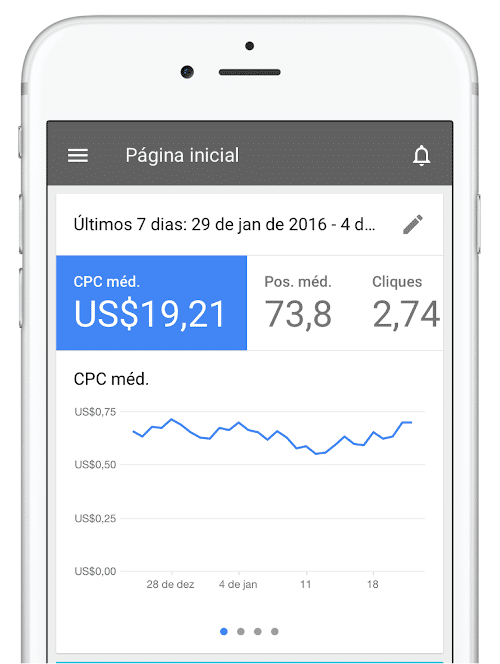 Aplicativo do Google AdWords é lançado para iOS.