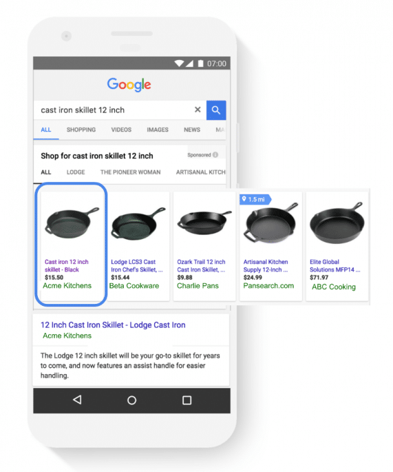 Google apresenta o relatório “Parcela de Impressões Absolutas na Parte Superior”. Ele mostra a frequência com que anúncios aparecem nas posições de maior destaque no Google Shopping.
