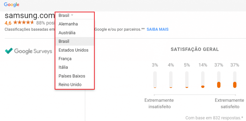 As classificações de vendedor deixam de ser exibidas de acordo com avaliações globais. Com uma nova atualização, elas estão focadas em avaliações locais.