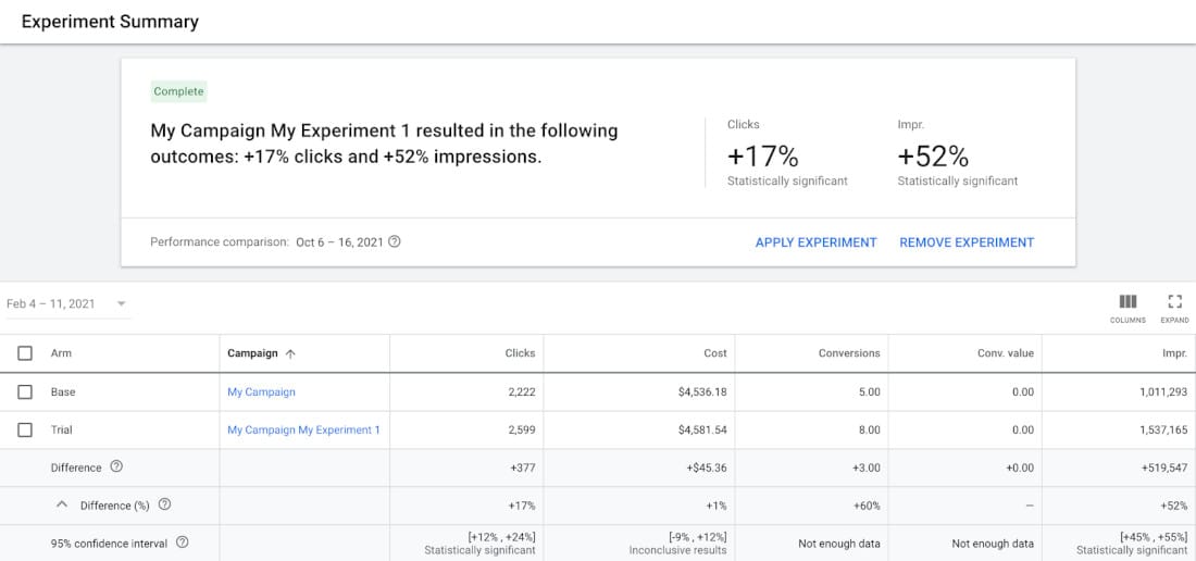 estatísticas nos resultados dos experimentos do Google Ads